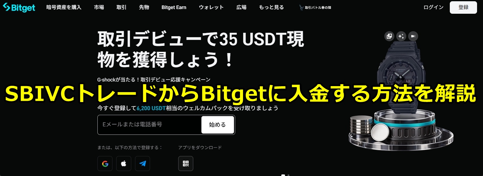 Bitget