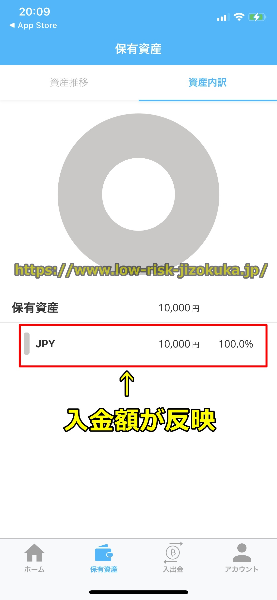 ビットポイント