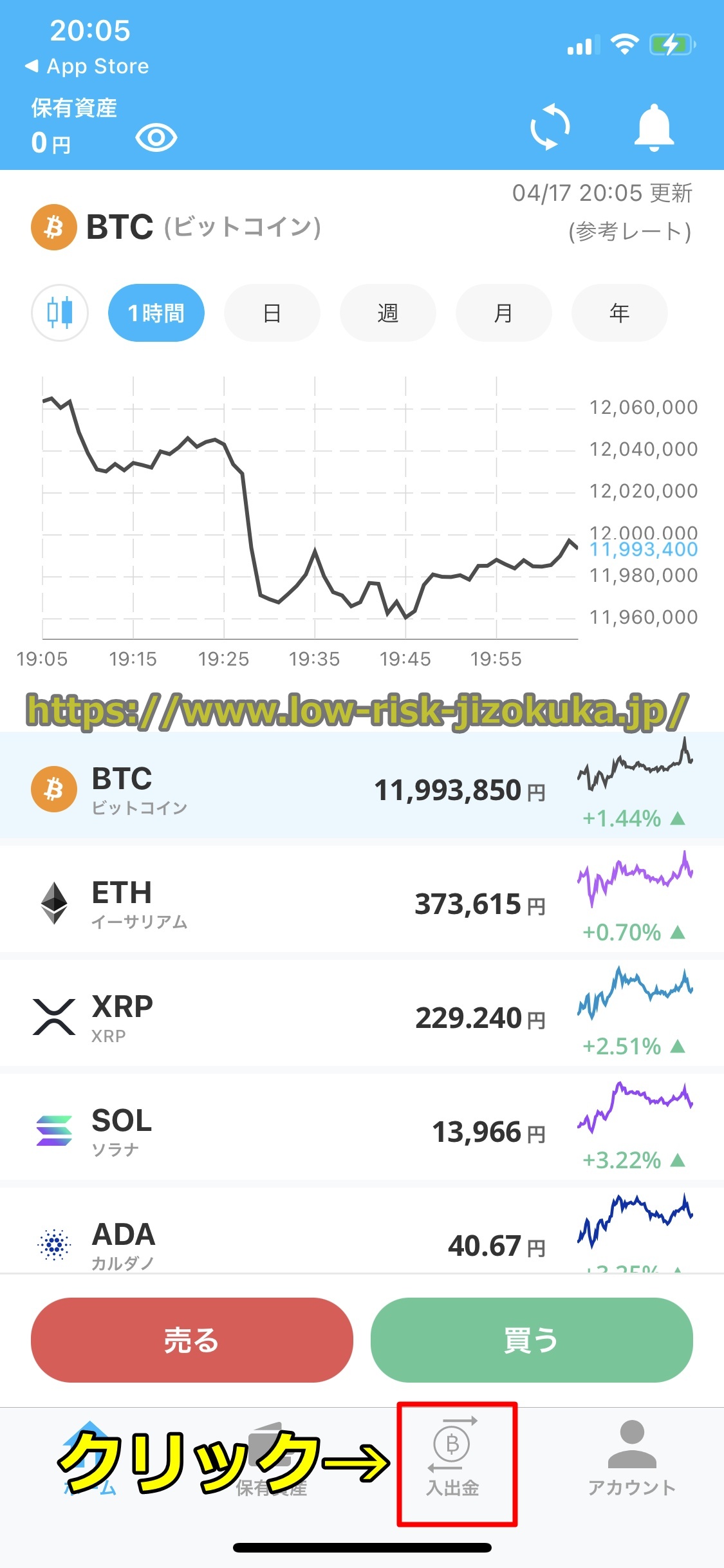 ビットポイント