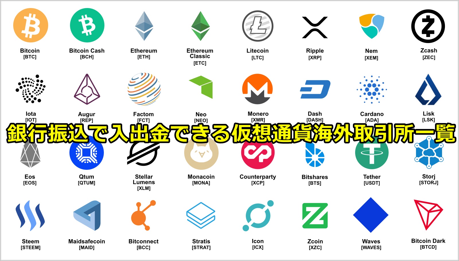 仮想通貨海外取引所